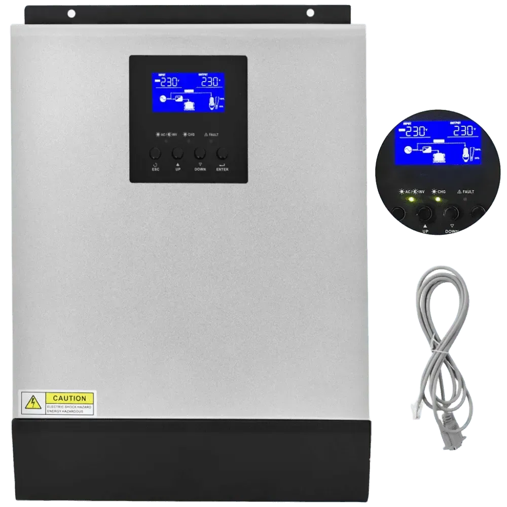 Інвертори Image